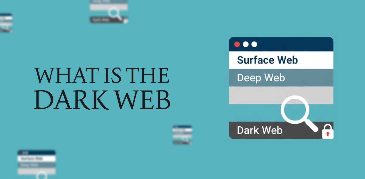 What is the Dark Web: Easy Guide 2025